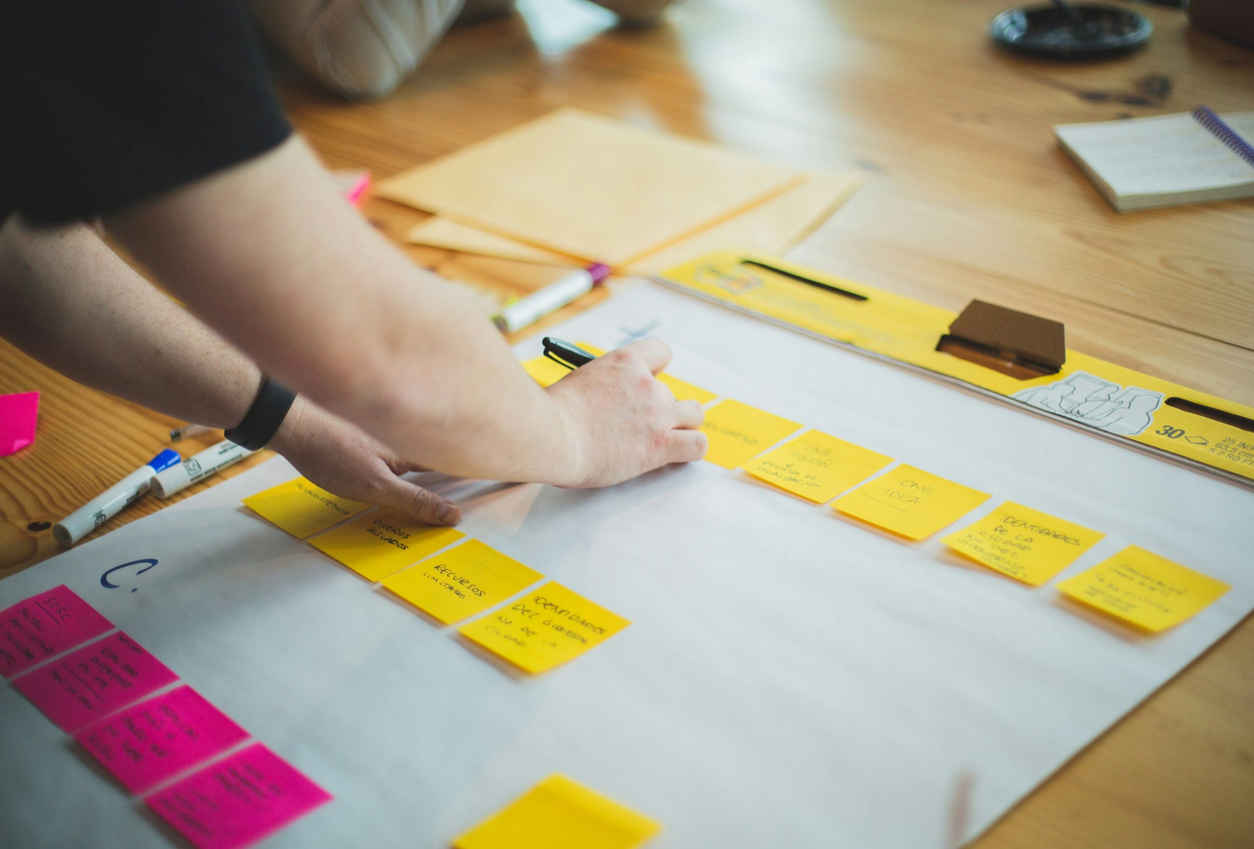 Technology Strategy & Roadmapping